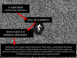 Aquele que, sem o negar, nada faz pelo eterno. Para Camus, a característica do homem
absurdo é não acreditar no sentido profundo das coisas. O homem absurdo é aquele que
"percorre, armazena e queima os rostos calorosos ou maravilhados. O tempo caminha com ele.
O homem absurdo é aquele que não se separa do tempo".
MAS O QUE É O
HOMEM ABSURDO?
MAL DO ESPÍRITO
O ABSURDO
(PONTO DE PARTIDA)
 