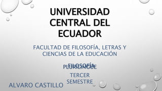 UNIVERSIDAD
CENTRAL DEL
ECUADOR
FACULTAD DE FILOSOFÍA, LETRAS Y
CIENCIAS DE LA EDUCACIÓN
PLURILINGÜEFILOSOFÍA
ALVARO CASTILLO
TERCER
SEMESTRE
 