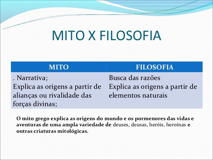 Quais são as funções dos auxiliares? Quais são as funções dos auxiliares?