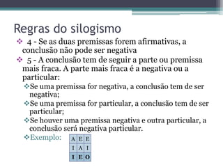 Regras do silogismo
 4 - Se as duas premissas forem afirmativas, a
conclusão não pode ser negativa
 5 - A conclusão tem de seguir a parte ou premissa
mais fraca. A parte mais fraca é a negativa ou a
particular:
Se uma premissa for negativa, a conclusão tem de ser
negativa;
Se uma premissa for particular, a conclusão tem de ser
particular;
Se houver uma premissa negativa e outra particular, a
conclusão será negativa particular.
Exemplo: A E E
I A I
I E O
 