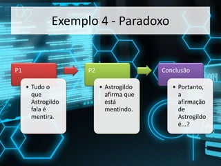Exemplo 4 - Paradoxo
P1
• Tudo o
que
Astrogildo
fala é
mentira.
P2
• Astrogildo
afirma que
está
mentindo.
Conclusão
• Portanto,
a
afirmação
de
Astrogildo
é...?
 
