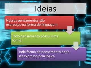 Ideias
Nossos pensamentos são
expressos na forma de linguagem
Todo pensamento possui uma
forma
Toda forma de pensamento pode
ser expresso pela lógica
 