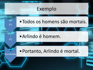 Exemplo
P1
•Todos os homens são mortais.
P2
•Arlindo é homem.
Conclusão
•Portanto, Arlindo é mortal.
 