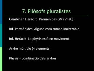 7. Filòsofs pluralistes  Combinen Heràclit i Parmènides (sV i VI aC) Inf. Parmènides: Alguna cosa roman inalterable Inf. Heràclit: La phýsis està en moviment Arkhé múltiple (4 elements) Phýsis = combinació dels arkhés 