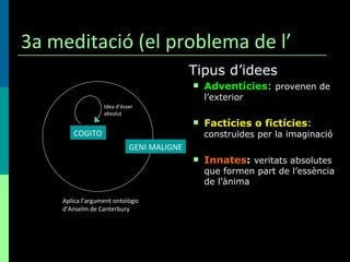 3a meditació (el problema de l’ Tipus d’idees Adventícies :  provenen de l’exterior Factícies o fictícies :  construïdes per la imaginació Innates :   veritats absolutes que formen part de l’essència de l’ànima COGITO GENI MALIGNE Idea d’ésser absolut Aplica l’argument ontològic d’Anselm de Canterbury 