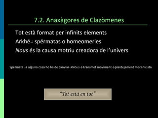 7.2. Anaxàgores de Clazòmenes Tot està format per infinits elements Arkhé= spérmatas o homeomeries Nous  és la causa motriu creadora de l’univers “ Tot està en tot”   Spèrmata -> alguna cosa ho ha de canviar->Nous->Transmet moviment->plantejament mecanicista 
