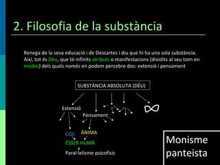 2. Filosofia de la substància Renega de la seva educació i de Descartes i diu que hi ha una sola substància. Així, tot és  Déu , que té infinits  atributs  o manifestacions (dividits al seu torn en  modes ) dels quals només en podem percebre dos: extensió i pensament SUBSTÀNCIA ABSOLUTA (DÉU) Monisme panteista Extensió Pensament … … COS ÀNIMA ÉSSER HUMÀ Paral·lelisme psicofísic 