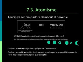 7.3. Atomisme Leucip va ser l’iniciador i Demòcrit el deixeble ÀTOMS (qualitativament igual, quantitativament diferents) Les diferències macroscòpiques tenen el seu origen en diferències microscòpiques Qualitats  primàries  (objectives): pròpies de l’objecte en sí Qualitats  secundàries  (subjectives): experimentades per la percepció (depenen de l’acte de percepció del subjecte que les capta) ÉSSER BUIT MOVIMENT Dividit en partícules materials i indivisibles (àtoms) Consubstancial als àtoms 