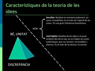 Característiques de la teoria de les idees BÉ, UNITAT DISCREPÀNCIA Sensible:  Realitat en constant esdevenir, en canvi, mutabilitat, és el món de l’opinió de les coses. Té una gran influència heraclitiana Intel·ligible:  Realitat de les idees a la qual arribem des de la raó, on es troben les coses autèntiques, que no canvien, immutables i eternes. És el món de la ciència i la veritat MÓN 