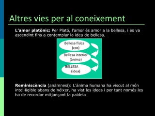Altres vies per al coneixement L’amor platònic:  Per Plató, l’amor és amor a la bellesa, i es va ascendint fins a contemplar la idea de bellesa. Reminiscència  (anàmnesi): L’ànima humana ha viscut al món intel·ligible abans de néixer, ha vist les idees i per tant només les ha de recordar mitjançant la paideia Bellesa física  (cos) Bellesa interior (ànima) BELLESA  (idea) 