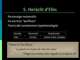 5. Heràclit d’Efes Personatge melancòlic Va escriure “perifiseu” Teoria del coneixement (epistemologia) “ Panta rei”(tot flueix) “ La guerra és el pare de totes les coses” “ Ningú no es banya dues vegades en el mateix riu” Sentits  Moviment  Multiplicitat Raó  Veritat  Unitat d’allò múltiple = = 