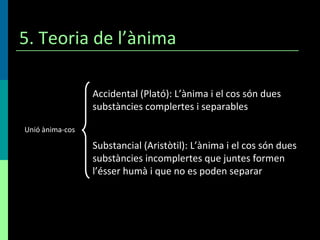 5. Teoria de l’ànima Unió ànima-cos Accidental (Plató):  L’ànima i el cos són dues substàncies complertes i separables Substancial (Aristòtil):  L’ànima i el cos són dues substàncies incomplertes que juntes formen l’ésser humà i que no es poden separar 