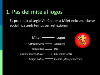 1. Pas del mite al logos <ul><li>Es produeix al segle VI aC quan a Milet neix una classe social rica amb temps per reflexi...