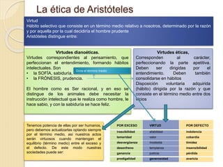 La ética de Aristóteles
Virtudes dianoéticas.
Virtudes correspondientes al pensamiento, que
perfeccionan el entendimiento, formando hábitos
intelectuales. Son
• la SOFÍA, sabiduría,
• la FRÓNESIS, prudencia.
El hombre como es Ser racional, y en eso se
distingue de los animales debe necesitar la
instrucción intelectual que le realiza como hombre, le
hace sabio, y con la sabiduría se hace feliz.
Virtudes éticas,
Corresponden al carácter,
perfeccionando la parte apetitiva.
Deben ser dirigidas por el
entendimiento. Deben también
consolidarse en hábitos
Disposición voluntaria adquirida
(hábito) dirigida por la razón y que
consiste en el término medio entre dos
vicios
Tenemos potencia de ellas por ser humanos,
pero debemos actualizarlas optando siempre
por el término medio, así nuestros actos
serán virtuosos cuando mantengan el
equilibrio (término medio) entre el exceso y
el defecto. De este modo nuestras
sociedades puede ser:
POR EXCESO VIRTUD POR DEFECTO
irascibilidad afabilidad indolencia
temeridad valor cobardía
desvergüenza modestia timidez
desenfreno templanza insensibilidad
ganancia justicia pérdida
prodigalidad generosidad avaricia
Virtud
Hábito selectivo que consiste en un término medio relativo a nosotros, determinado por la razón
y por aquella por la cual decidiría el hombre prudente
Aristóteles distingue entre:
Dicta el término medio
 