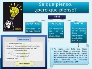 IDEAS
ADVENTICIAS
Proceden de
la experiencia
FACTICIAS
Son formadas
por mi a
partir de
adventicias.
INNATAS
Se encuentran
en mi mente
desde el
nacimiento.
(producidas
por DIOS).
“la razón nos dicta que todas
nuestras ideas o nociones deben
tener algún fundamento de verdad,
pues no seria posible que Dios que
es sumamente perfecto y veraz las
haya colocado en nosotros
careciendo del mismo.” DM
 