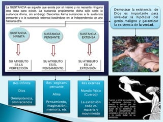 Demostrar la existencia de
Dios es importante para
invalidar la hipótesis del
genio maligno y garantizar
la existencia de la verdad.
Res infinita
Dios
Omnipotencia,
omnisciencia
Res cogitans
pensante
Alma
Pensamiento,
imaginación,
memoria, etc
Res extensa
Mundo físico
(Cuerpo)
La extensión
todo es
materia y
movimiento
 