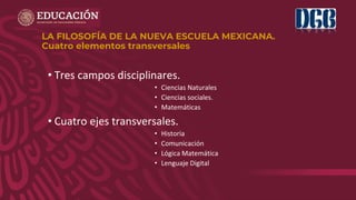 filosofia-de-la-nueva-escuela-mexicana (1).pptx