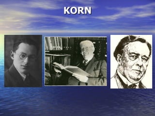 KORN 
