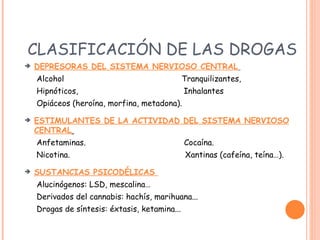 CLASIFICACIÓN DE LAS DROGAS   DEPRESORAS DEL SISTEMA NERVIOSO CENTRAL   Alcohol   Tranquilizantes,  Hipnóticos,  Inhalantes Opiáceos (heroína, morfina, metadona). ESTIMULANTES DE LA ACTIVIDAD DEL SISTEMA NERVIOSO CENTRAL   Anfetaminas.   Cocaína.   Nicotina.   Xantinas (cafeína, teína…). SUSTANCIAS PSICODÉLICAS  Alucinógenos: LSD, mescalina… Derivados del cannabis: hachís, marihuana...   Drogas de síntesis: éxtasis, ketamina... 