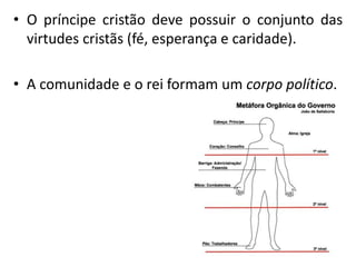 • O príncipe cristão deve possuir o conjunto das
virtudes cristãs (fé, esperança e caridade).
• A comunidade e o rei formam um corpo político.
 