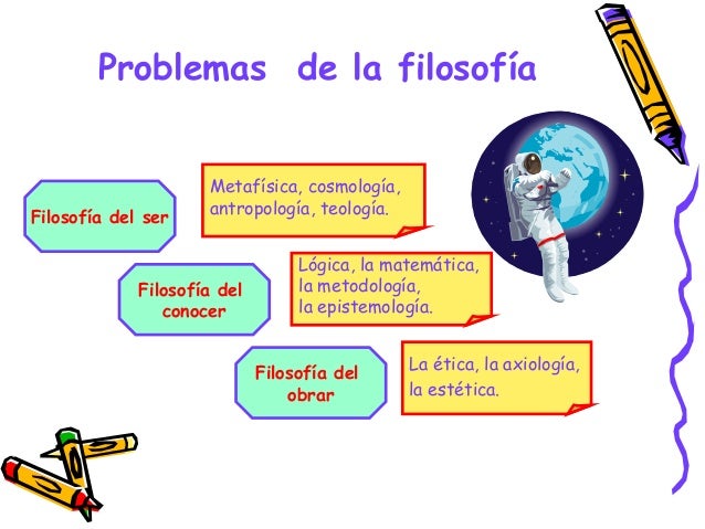 Filosofia primera unidad