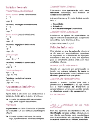 Falácias Formais
PRINCIPAIS FALÁCIAS FORMAIS
Modus ponens (afirma o antecedente)
P → Q
P
Logo, Q
Falácia da afirmação do consequente
P → Q
Q
Logo, P
Modus tollens (nega o consequente)
P → Q
¬ Q
Logo, ¬ P
Falácia da negação do antecedente
P → Q
¬ P
Logo, ¬ Q
Contraposição
P → Q
Logo, ¬ Q → ¬ P
Falácia da inversão da condicional
P → Q
Logo, Q → P
Condicional negada
¬ (P → Q)
Logo, P Ʌ ¬ Q
Falácia da condicional negada
¬ (P → Q)
Logo, ¬ P → ¬ Q
Argumentos Indutivos
GENERALIZAÇÃO
Alguns A são B, lotos todos os A são B, em que a
conclusão é mais geral do que as premissas.
Ex. Todos os patos observados são amarelos.
Logo, todos os patos são amarelos.
PREVISÕES
As premissas são casos observados no passado
e a conclusão é um caso particular projetado para
o futuro.
Ex. Todos os cavalos observados são pretos.
Logo, o próximo cavalo observado será preto.
ARGUMENTO POR ANALOGIA
Estabelecem uma comparação entre duas
realidades, comparação essa baseada em
características comuns.
A é como B em x e y. B inclui z. Então A também
inclui z.
→ Quantidade;
→ Relevância;
→ Não haver diferenças fundamentais.
ARGUMENTO POR AUTORIDADE
Baseiam-se na opinião de especialistas, de
alguém conhecido e respeitado pela sua particular
competência numa determinada área.
A (autoridade) disse P, logo P.
Falácias Informais
Uma falácia é um erro de raciocínio, intencional
ou não, associado ao conteúdo das proposições
do argumento ou a deficiências de linguagem.
Geralmente o erro não é óbvio. Um argumento
pode ser formalmente válido e ainda assim incluir
uma falácia informal.
GENERALIZAÇÃO PRECIPITADA
Quando um argumento por generalização se
baseia num número reduzido de casos ou
ignora contraexemplos conhecidos incorre numa
falácia da generalização precipitada.
AMOSTRA NÃO REPRESENTATIVA
Quando a amostra utilizada para fazer a
generalização é tendenciosa, ou seja, quando
não é representativa da diversidade de
características do universo em questão, comete-
se a falácia da amostra não representativa.
FALSA ANALOGIA
.
.
APELO Á AUTORIDADE OU DA FALSA
AUTORIDADE
Num mau argumento de autoridade não há uma
identificação clara das fontes e cita autoridades
que não são reconhecidas como especialistas no
assunto em questão, pelo que incorre na falácia
do apelo à autoridade ou da falsa autoridade.
 