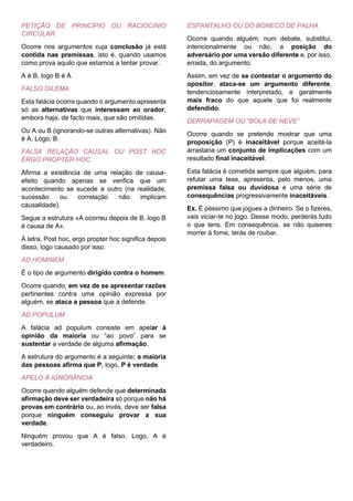PETIÇÃO DE PRINCÍPIO OU RACIOCINIO
CIRCULAR
Ocorre nos argumentos cuja conclusão já está
contida nas premissas, isto é, quando usamos
como prova aquilo que estamos a tentar provar.
A é B, logo B é A
FALSO DILEMA
Esta falácia ocorre quando o argumento apresenta
só as alternativas que interessam ao orador,
embora haja, de facto mais, que são omitidas.
Ou A ou B (ignorando-se outras alternativas). Não
é A. Logo, B.
FALSA RELAÇÃO CAUSAL OU POST HOC
ERGO PROPTER HOC
Afirma a existência de uma relação de causa-
efeito quando apenas se verifica que um
acontecimento se sucede a outro (na realidade,
sucessão ou correlação não implicam
causalidade).
Segue a estrutura «A ocorreu depois de B, logo B
é causa de A».
À letra, Post hoc, ergo propter hoc significa depois
disso, logo causado por isso.
AD HOMINEM
É o tipo de argumento dirigido contra o homem.
Ocorre quando, em vez de se apresentar razões
pertinentes contra uma opinião expressa por
alguém, se ataca a pessoa que a defende.
AD POPULUM
A falácia ad populum consiste em apelar à
opinião da maioria ou “ao povo” para se
sustentar a verdade de alguma afirmação.
A estrutura do argumento é a seguinte: a maioria
das pessoas afirma que P; logo, P é verdade.
APELO À IGNORÂNCIA
Ocorre quando alguém defende que determinada
afirmação deve ser verdadeira só porque não há
provas em contrário ou, ao invés, deve ser falsa
porque ninguém conseguiu provar a sua
verdade.
Ninguém provou que A é falso. Logo, A é
verdadeiro.
ESPANTALHO OU DO BONECO DE PALHA
Ocorre quando alguém, num debate, substitui,
intencionalmente ou não, a posição do
adversário por uma versão diferente e, por isso,
errada, do argumento.
Assim, em vez de se contestar o argumento do
opositor, ataca-se um argumento diferente,
tendenciosamente interpretado, e geralmente
mais fraco do que aquele que foi realmente
defendido.
DERRAPAGEM OU “BOLA DE NEVE”
Ocorre quando se pretende mostrar que uma
proposição (P) é inaceitável porque aceitá-la
arrastaria um conjunto de implicações com um
resultado final inaceitável.
Esta falácia é cometida sempre que alguém, para
refutar uma tese, apresenta, pelo menos, uma
premissa falsa ou duvidosa e uma série de
consequências progressivamente inaceitáveis.
Ex. É péssimo que jogues a dinheiro. Se o fizeres,
vais viciar-te no jogo. Desse modo, perderás tudo
o que tens. Em consequência, se não quiseres
morrer à fome, terás de roubar.
 