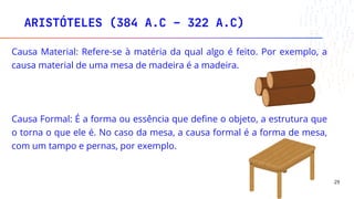 Causa Material: Refere-se à matéria da qual algo é feito. Por exemplo, a
causa material de uma mesa de madeira é a madeira.
Causa Formal: É a forma ou essência que define o objeto, a estrutura que
o torna o que ele é. No caso da mesa, a causa formal é a forma de mesa,
com um tampo e pernas, por exemplo.
ARISTÓTELES (384 A.C – 322 A.C)
29
 