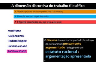 A  Filosofiaprocuraumacompreensãodatotalidade;A  Filosofia tem um papellibertador.A  Filosofiacaracteriza-se, porisso, pelasua:AUTONOMIARADICALIDADEO discurso é sempreacompanhado do esforço de estruturar um pensamentoargumentadoe de garantir umestatutoracionalà  argumentaçãoapresentada.HISTORICIDADEUNIVERSALIDADERACIONALIDADE