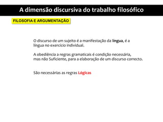 FILOSOFIA E ARGUMENTAÇÃOO discurso de um sujeito é a manifestaçãodalíngua, é a línguano exercício individual.A obediência a regrasgramaticais é condiçãonecessária, masnãoSuficiente, para a elaboração de um discursocorrecto.São necessárias as regrasLógicas