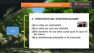FILOSOFIA EXISTENCIALISTA
ANEXO
 