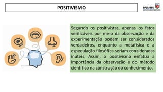 Segundo os positivistas, apenas os fatos
verificáveis por meio da observação e da
experimentação podem ser considerados
verdadeiros, enquanto a metafísica e a
especulação filosófica seriam consideradas
inúteis. Assim, o positivismo enfatiza a
importância da observação e do método
científico na construção do conhecimento.
POSITIVISMO
https://encr.pw/lCKRY
 