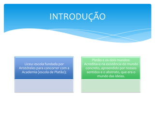 Liceu: escola fundada por
Aristóteles para concorrer com a
Academia (escola de Platão);
Platão e os dois mundos:
Acreditava na existência do mundo
concreto, apreendido por nossos
sentidos e o abstrato, que era o
mundo das ideias.
INTRODUÇÃO
 