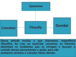 Filosofia
Questionar
Conceitos
Duvidar
Dessa atitude resulta o que chamamos experiência
filosófica. Ao criar ou explicitar conceitos, os filósofos
delimitam os problemas que os intrigam e buscam o
sentido desses pensamentos e ações, para não
aceitarem certezas e soluções fáceis demais.
 