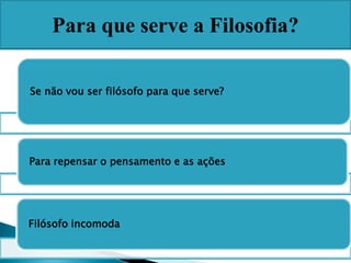Para que serve a Filosofia?
Se não vou ser filósofo para que serve?
Para repensar o pensamento e as ações
Filósofo incomoda
 