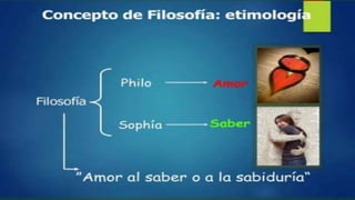 FILOSOFIA 1.pptx DE ERICK LUCIO