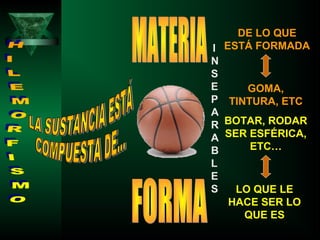 DE LO QUE
ESTÁ FORMADA
LO QUE LE
HACE SER LO
QUE ES
GOMA,
TINTURA, ETC
BOTAR, RODAR
SER ESFÉRICA,
ETC…
I
N
S
E
P
A
R
A
B
L
E
S
 