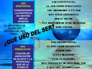 LA METAFÍSICA SE
OCUPA DEL
ESTUDIO DEL SER
PERO…
USO
PREDICATIVO
FUNCIÓN DE
UNIÓN ENTRE
UN SUJETO Y LA
PROPIEDAD
QUE SE LE
ATRIBUYE
USO
EXISTENCIAL
CONSIDERANDO
LA EXISTENCIA
EN SENTIDO
AMPLIO,
GENERAL
USO PREDICATIVO:
EL SER COMO ACCIDENTE
ATRIBUÍMOS
A UNA REALIDAD
UNAS CUALIDADES
QUE NECESITAN DE ELLA PARA SER
Y QUE SON ACCIDENTALES
USO EXISTENCIAL:
EL SER COMO SUBSTANCIA
NOS REFERIMOS A UN SER
QUE TIENE EXISTENCIA
POR SI MISMO
SIN DEPENDER DE OTRA REALIDAD
PARA EXITIR
 