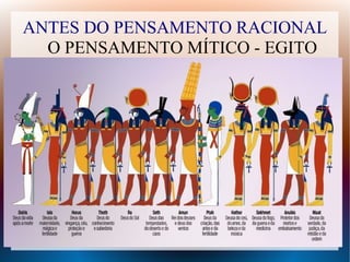 ANTES DO PENSAMENTO RACIONAL
O PENSAMENTO MÍTICO - EGITO
 