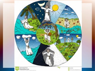 A CRIAÇÃO NO JUDAISMO
 