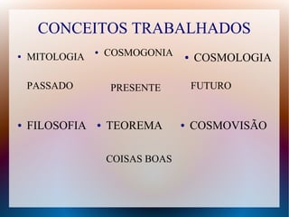 CONCEITOS TRABALHADOS
● MITOLOGIA
● COSMOGONIA ● COSMOLOGIA
● COSMOVISÃO
● TEOREMA
● FILOSOFIA
PASSADO PRESENTE FUTURO
COISAS BOAS
 