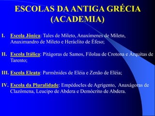ESCOLAS DAANTIGA GRÉCIA
(ACADEMIA)
I. Escola Jônica: Tales de Mileto, Anaxímenes de Mileto,
Anaximandro de Mileto e Heráclito de Éfeso;
II. Escola Itálica: Pitágoras de Samos, Filolau de Crotona e Árquitas de
Tarento;
III. Escola Eleata: Parmênides de Eléia e Zenão de Eléia;
IV. Escola da Pluralidade: Empédocles de Agrigento, Anaxágoras de
Clazômena, Leucipo de Abdera e Demócrito de Abdera.
 