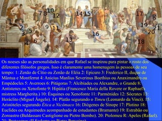 Os noeses são as personalidades em que Rafael se inspirou para pintar o rosto dos
diferentes filósofos gregos. Isso é claramente uma homenagem às pessoas de seu
tempo: 1: Zenão de Cítio ou Zenão de Eléia 2: Epicuro 3: Frederico II, duque de
Mântua e Montferrat 4: Anicius Manlius Severinus Boethius ou Anaximandro ou
Empédocles 5: Averroes 6: Pitágoras 7: Alcibíades ou Alexandre, o Grande 8:
Antístenes ou Xenofonte 9: Hipátia (Francesco Maria della Rovere or Raphael's
mistress Margherita.) 10: Ésquines ou Xenofonte 11: Parménides 12: Sócrates 13:
Heráclito (Miguel Ângelo). 14: Platão segurando o Timeu (Leonardo da Vinci). 15:
Aristóteles segurando Ética a Nicômaco 16: Diógenes de Sínope 17: Plotino 18:
Euclides ou Arquimedes acompanhado de estudantes (Bramante) 19: Estrabão ou
Zoroastro (Baldassare Castiglione ou Pietro Bembo). 20: Ptolomeu R: Apeles (Rafael).
 