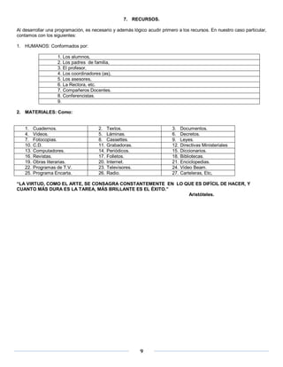 7. RECURSOS.

Al desarrollar una programación, es necesario y además lógico acudir primero a los recursos. En nuestro caso particular,
contamos con los siguientes:

1. HUMANOS: Conformados por:

                   1. Los alumnos,
                   2. Los padres de familia,
                   3. El profesor,
                   4. Los coordinadores (as),
                   5. Los asesores,
                   6. La Rectora, etc.
                   7. Compañeros Docentes.
                   8. Conferencistas.
                   9.

2. MATERIALES: Como:


   1.    Cuadernos.                    2.    Textos.                      3.    Documentos.
   4.    Videos.                       5.    Láminas.                     6.    Decretos.
   7.    Fotocopias.                   8.    Cassettes.                   9.    Leyes.
   10.   C.D.                          11.   Grabadoras.                  12.   Directivas Ministeriales
   13.   Computadores.                 14.   Periódicos.                  15.   Diccionarios.
   16.   Revistas.                     17.   Folletos.                    18.   Bibliotecas.
   19.   Obras literarias.             20.   Internet.                    21.   Enciclopedias.
   22.   Programas de T.V.             23.   Televisores.                 24.   Video Beam.
   25.   Programa Encarta.             26.   Radio.                       27.   Carteleras, Etc,

“LA VIRTUD, COMO EL ARTE, SE CONSAGRA CONSTANTEMENTE EN LO QUE ES DIFÍCIL DE HACER, Y
CUANTO MÁS DURA ES LA TAREA, MÁS BRILLANTE ES EL ÉXITO.”
                                                            Aristóteles.




                                                            9
 