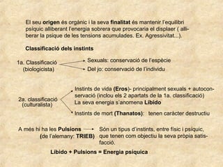 El seu origen és orgànic i la seva finalitat és mantenir l’equilibri
psíquic alliberant l’energia sobrera que provocaria el displaer ( alli-
berar la psique de les tensions acumulades. Ex. Agressivitat...).
Classificació dels instints
1a. Classificació
(biologicista)
Sexuals: conservació de l’espècie
Del jo: conservació de l’individu
2a. classificació
Instints de vida (Eros)- principalment sexuals + autocon-
servació (inclou els 2 apartats de la 1a. classificació)
(culturalista)
Instints de mort (Thanatos): tenen caràcter destructiu
La seva energia s’anomena Líbido
A més hi ha les Pulsions Són un tipus d’instints, entre físic i psíquic,
que tenen com objectiu la seva pròpia satis-
facció.
(de l’alemany: TRIEB)
Líbido + Pulsions = Energia psíquica
 