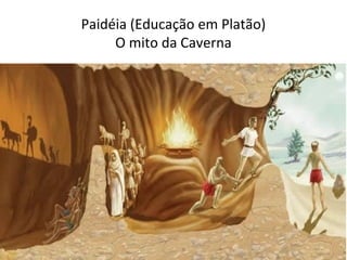 Paidéia (Educação em Platão)
O mito da Caverna

 