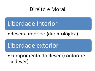Direito e Moral

 