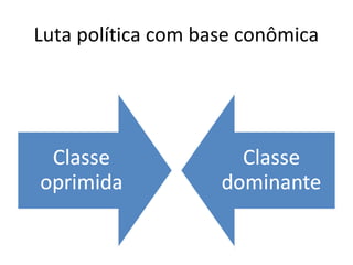 Luta política com base conômica

 