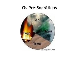 Os Pré-Socráticos

 