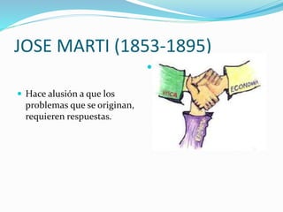 JOSE MARTI (1853-1895)
Hace alusión a que los
problemas que se originan,
requieren respuestas.
d
